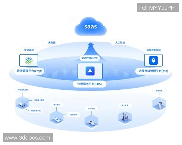 区块链技术助力自我排除机制防止规避行为的有效实施与监管